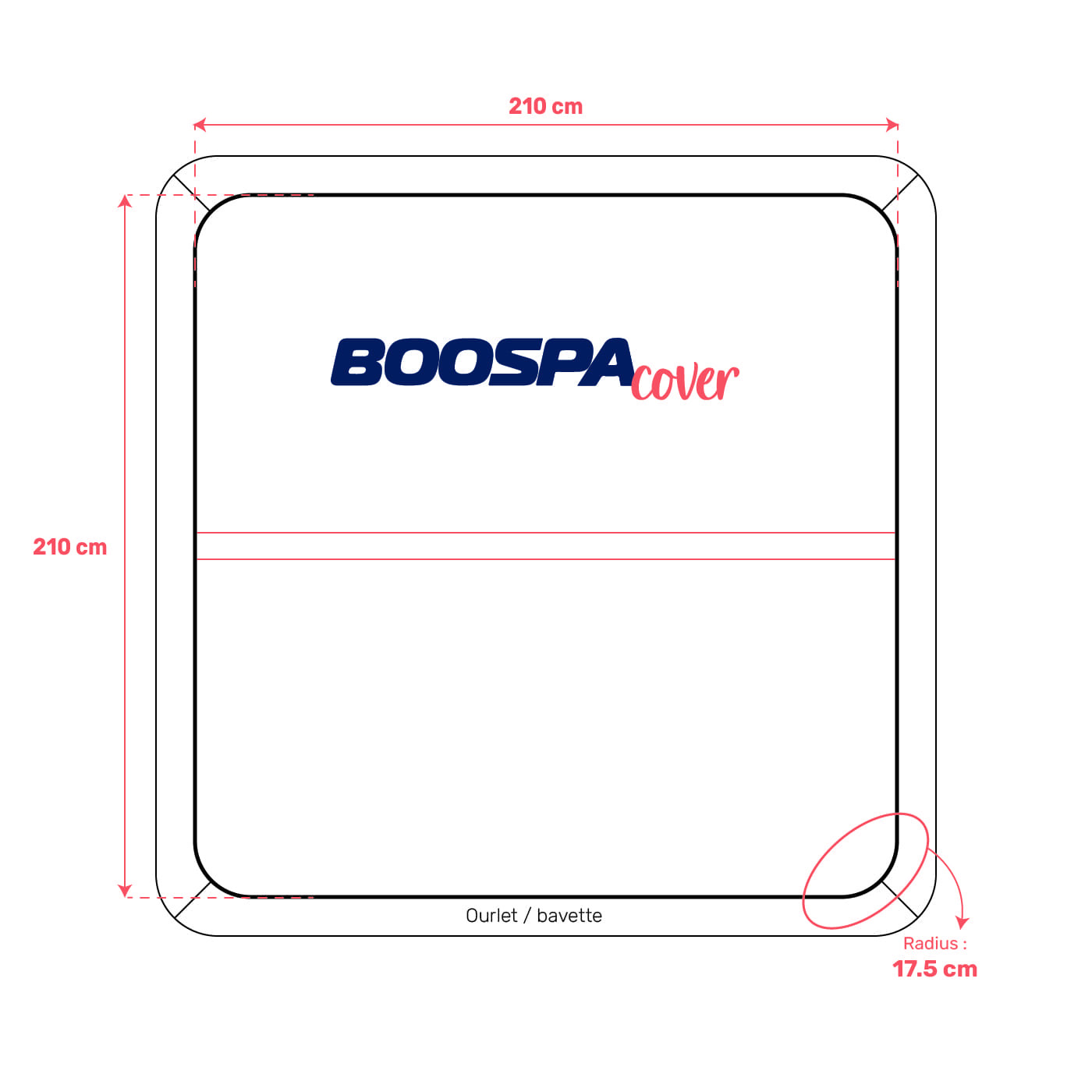 Schéma Couverture pour spa 210cm x 210cm R17,5cm