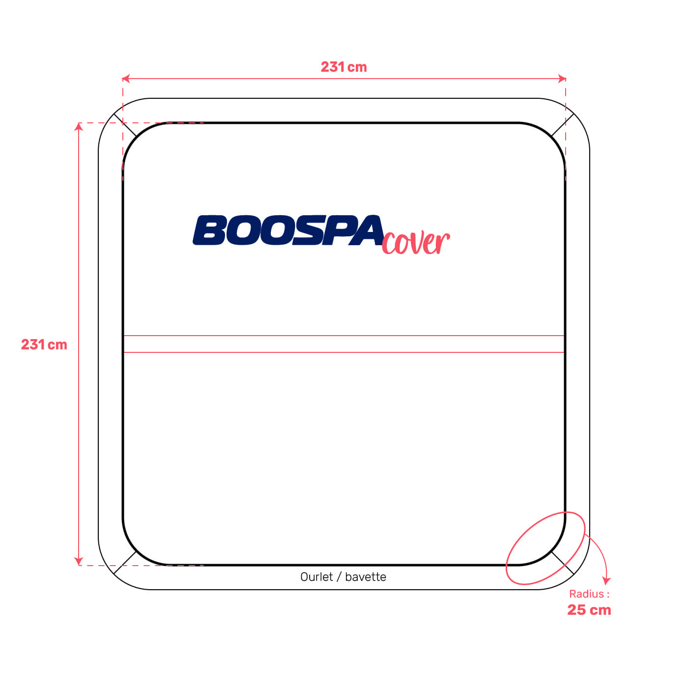 schéma Couverture pour spa 231cm x 231cm R25cm